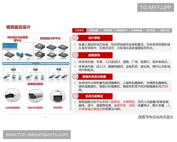 体育场馆智慧运营实现人效与收益双提升